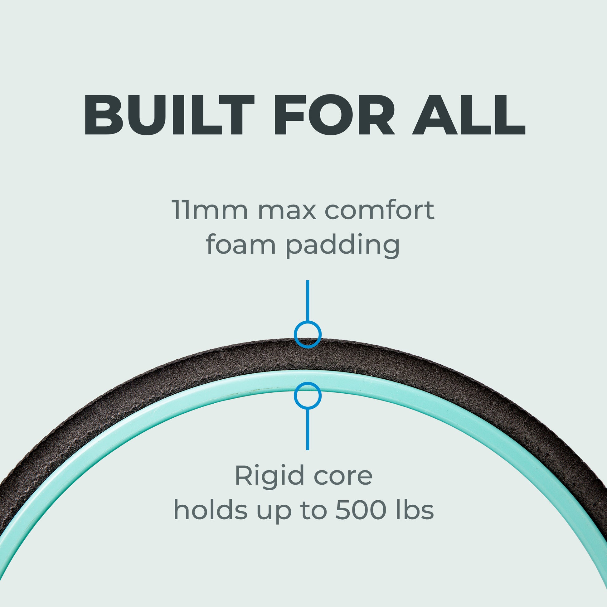 Best back foam roller