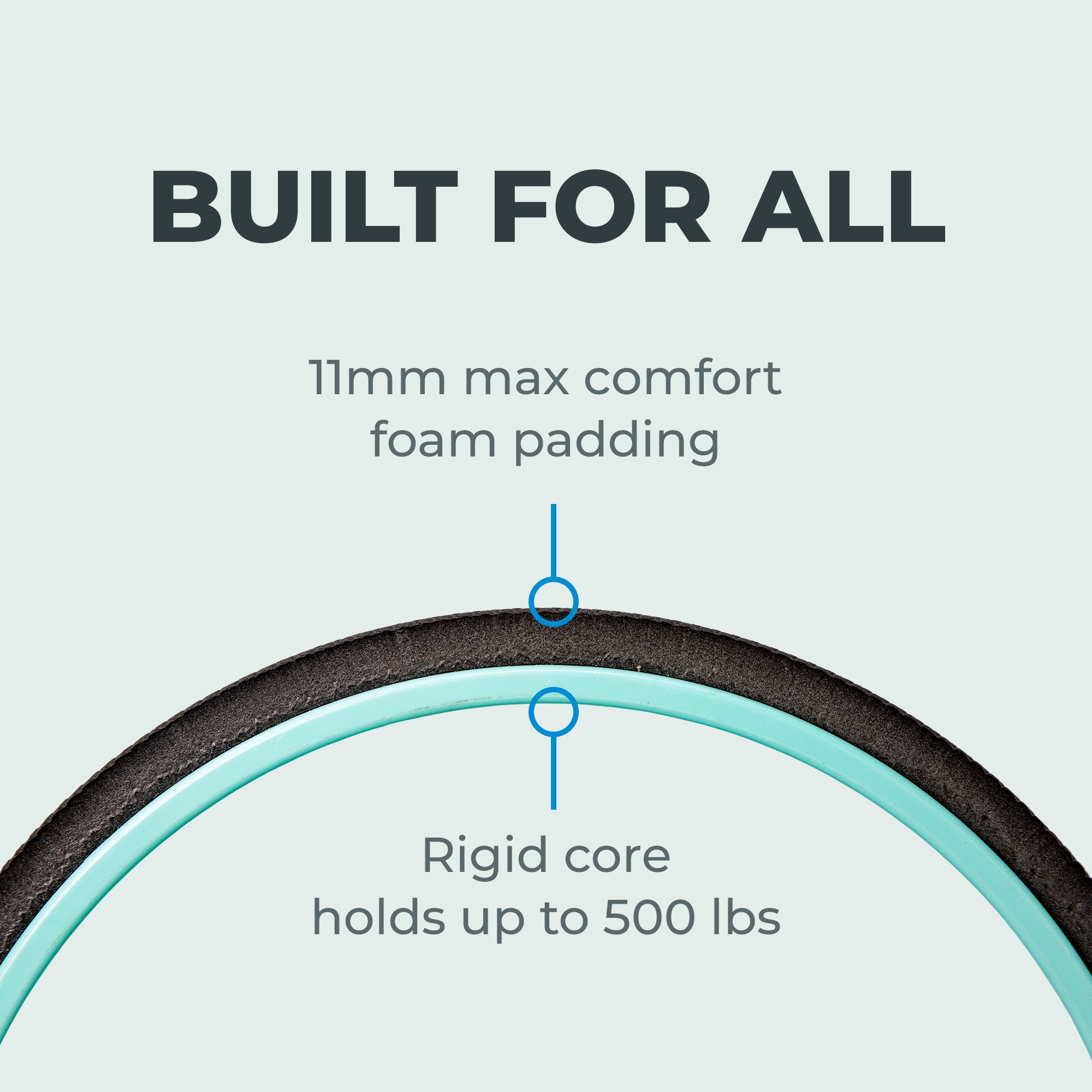 Best back foam roller