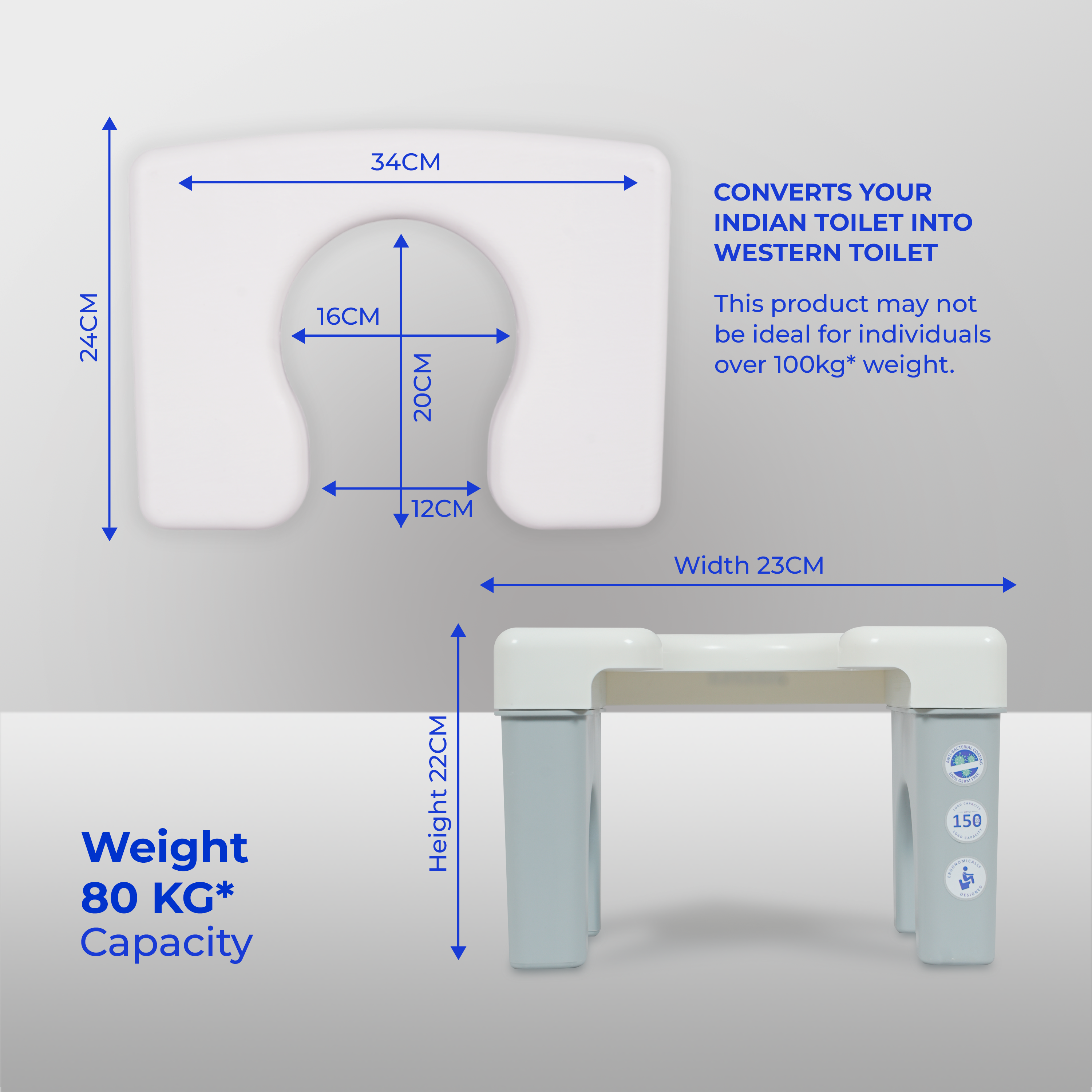 Best Portable Indian Toilet Converter