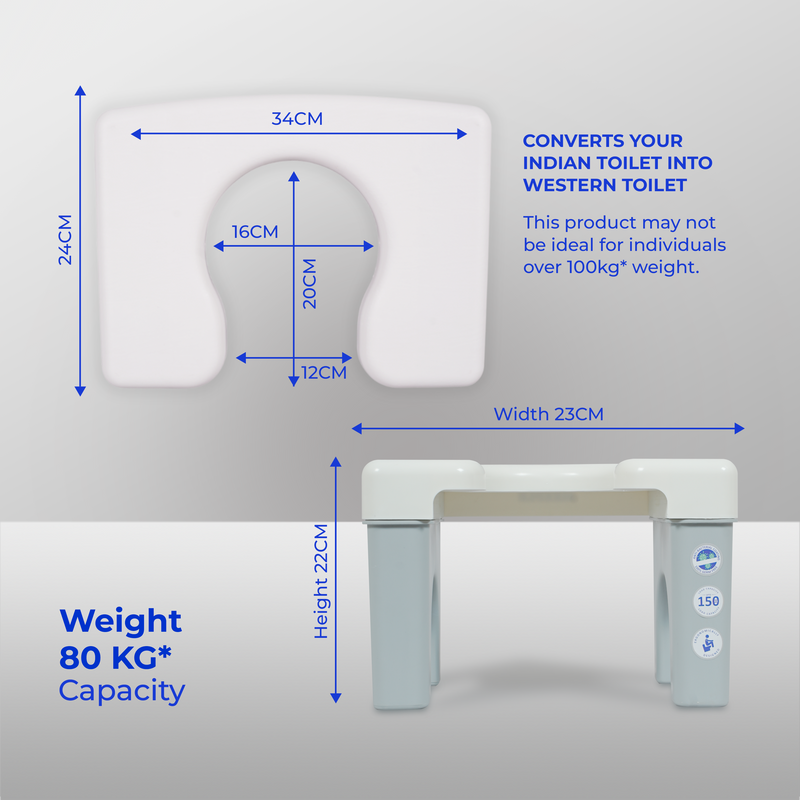Best Portable Indian Toilet Converter