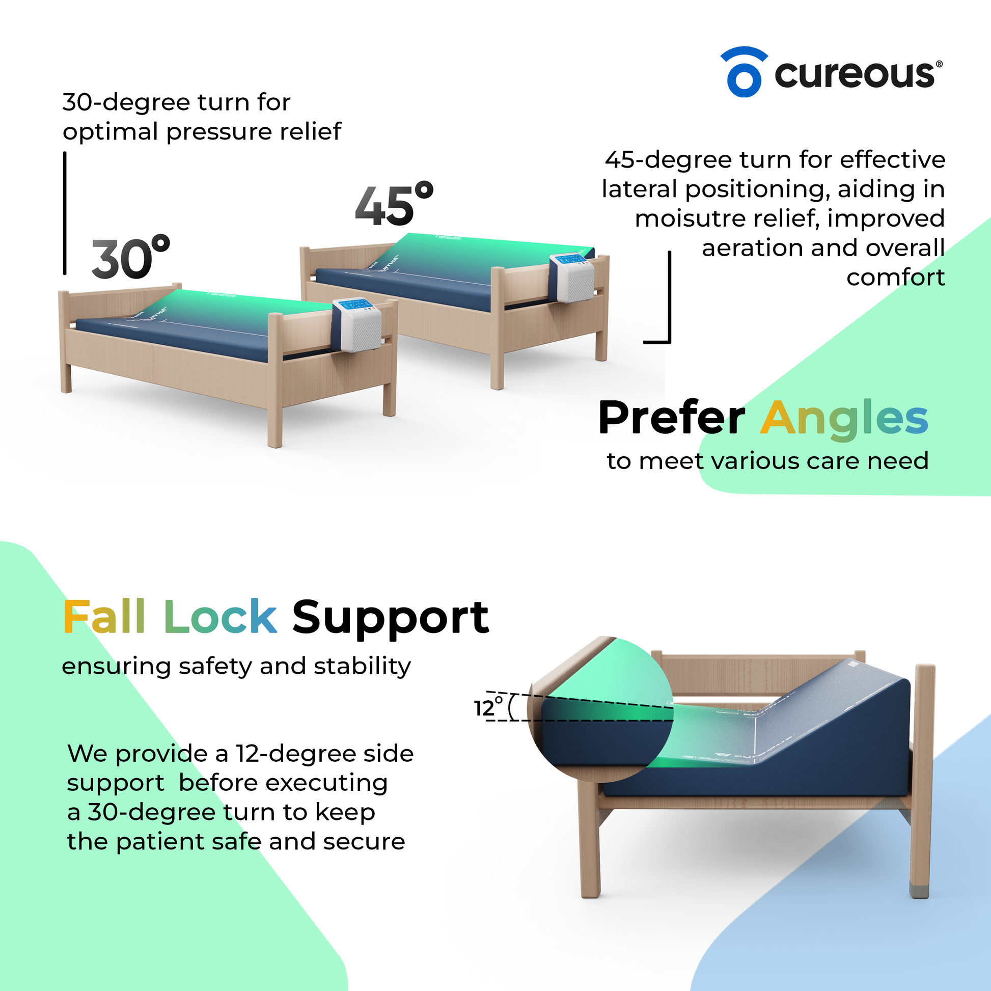 medical air bed mattress